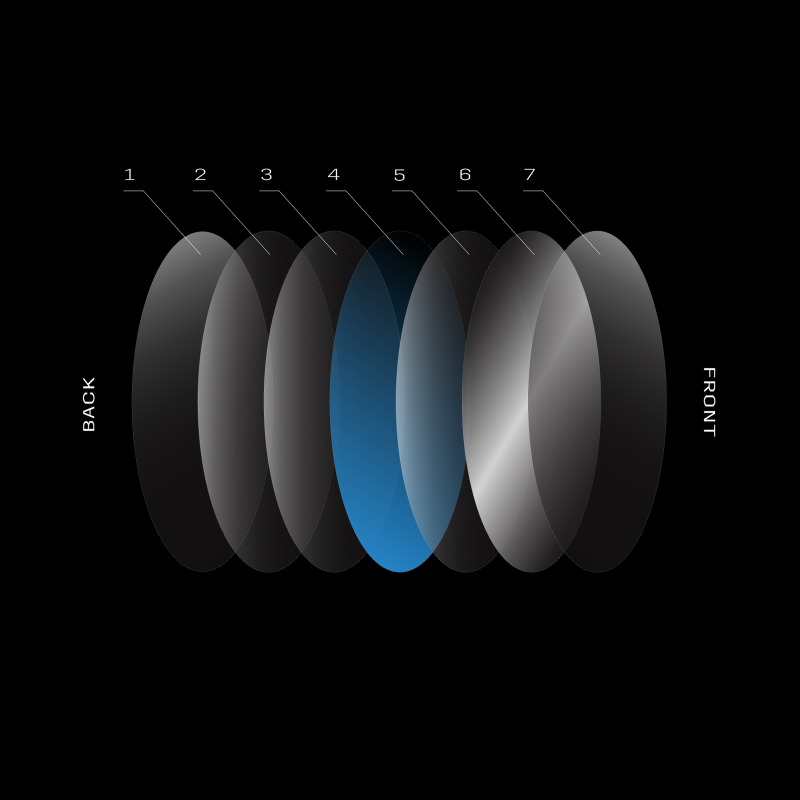 Zonula Ski Goggles - Image 6